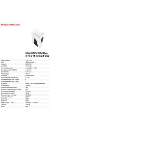 Aktenvernichter SecurioB24 ws HSM 1785111O 0,78x11mm