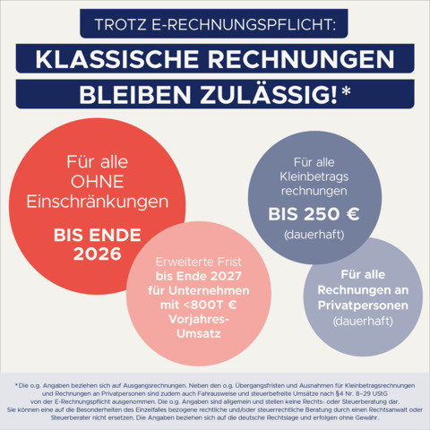 Rechnung A4/2x40BL SD ZWECKFORM 1734