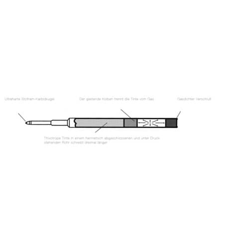 Kugelschreibermine Spacetec M blau DIPLOMAT D10353324