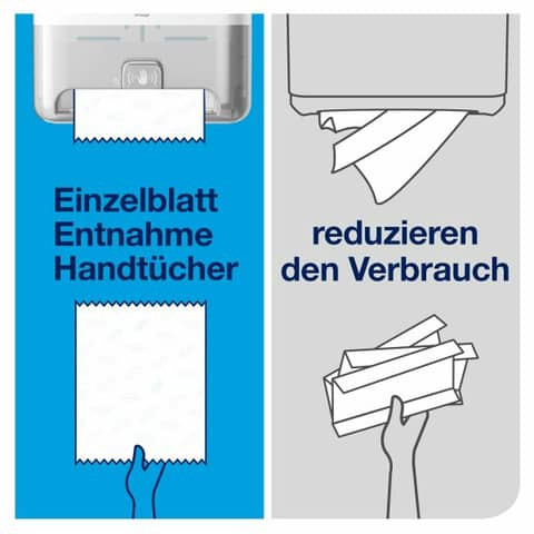 Rollenhandtuchspender Sensor Matic weiß TORK 551100