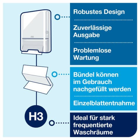 Handtuchspender H3 weiß TORK 553000