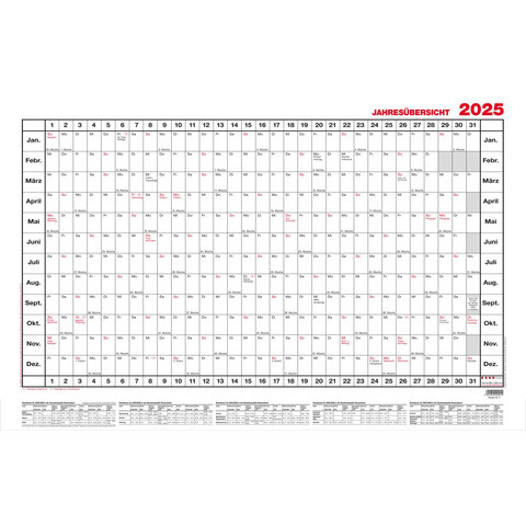 Wandkalender 96,5x60cm 1J 1S GÜSS 5V Jahresübersicht