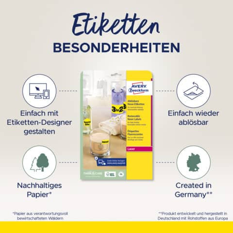 Inkjetetikett 210x297 neongelb ZWECKFORM L6006-25 25St