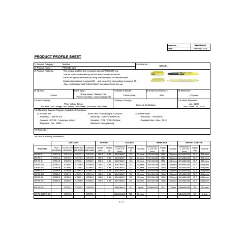 Textmarker Frixion Light gelb PILOT 4136005 SW-FL-Y