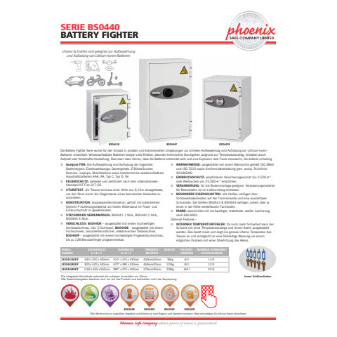 Akku Brandschutztresor weiß PHÖNIX SAFE BS0441E Li-Ion Akku Home