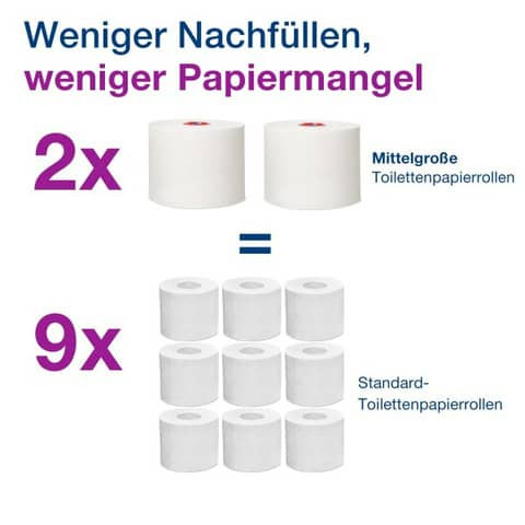 Toilettenpapier-Spender weiß TORK 557500 Compact