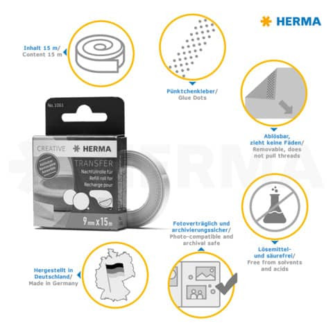 Transfer Nachfüllrolle ablösbar 15 m HERMA 1061