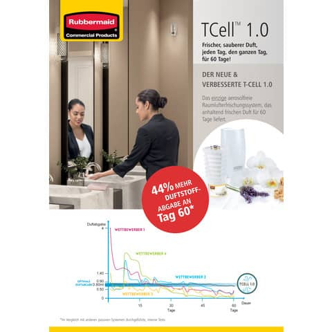 Lufterfrischer Spender TCell 1.0 weiß RUBBERMAID 1817146