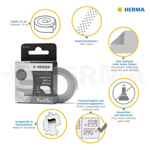 Kleberoller Nachfüllung HERMA 1011 permanent