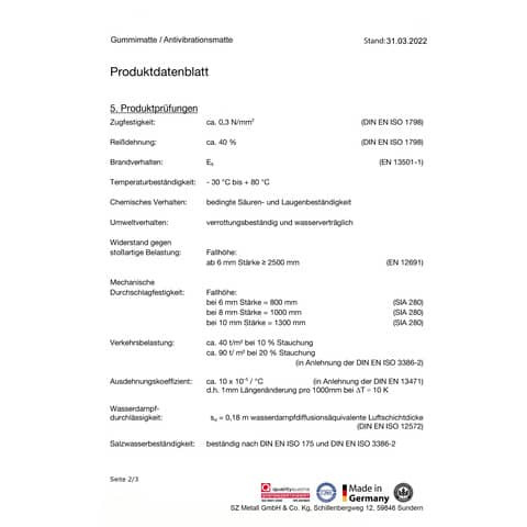 Antivibrations-Gummimatte schwarz JUNGHEINRICH 141863-4A 1.25mx10m
